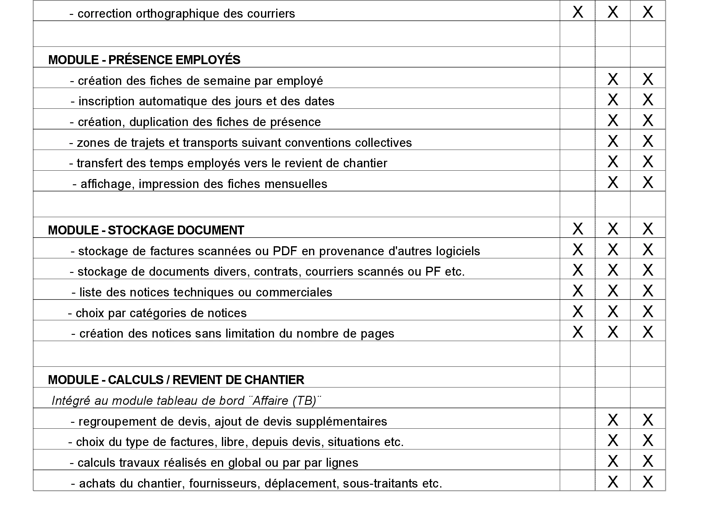 Logiciel amiba - Fonctionnalités - P12