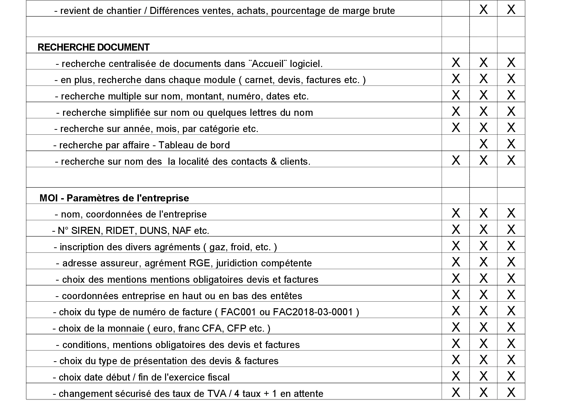 Logiciel amiba - Fonctionnalités - P13