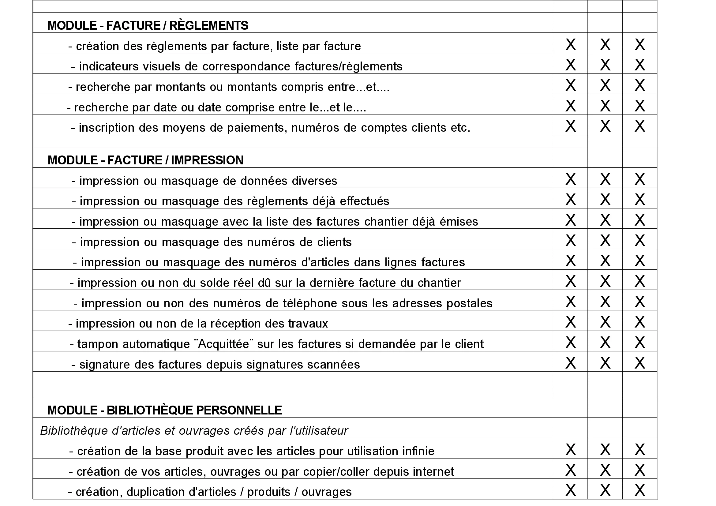 Logiciel amiba - Fonctionnalités - P7