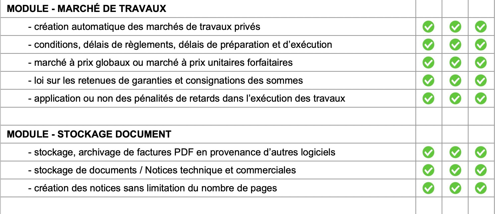 Logiciel amiba - Fonctionnalités - P11
