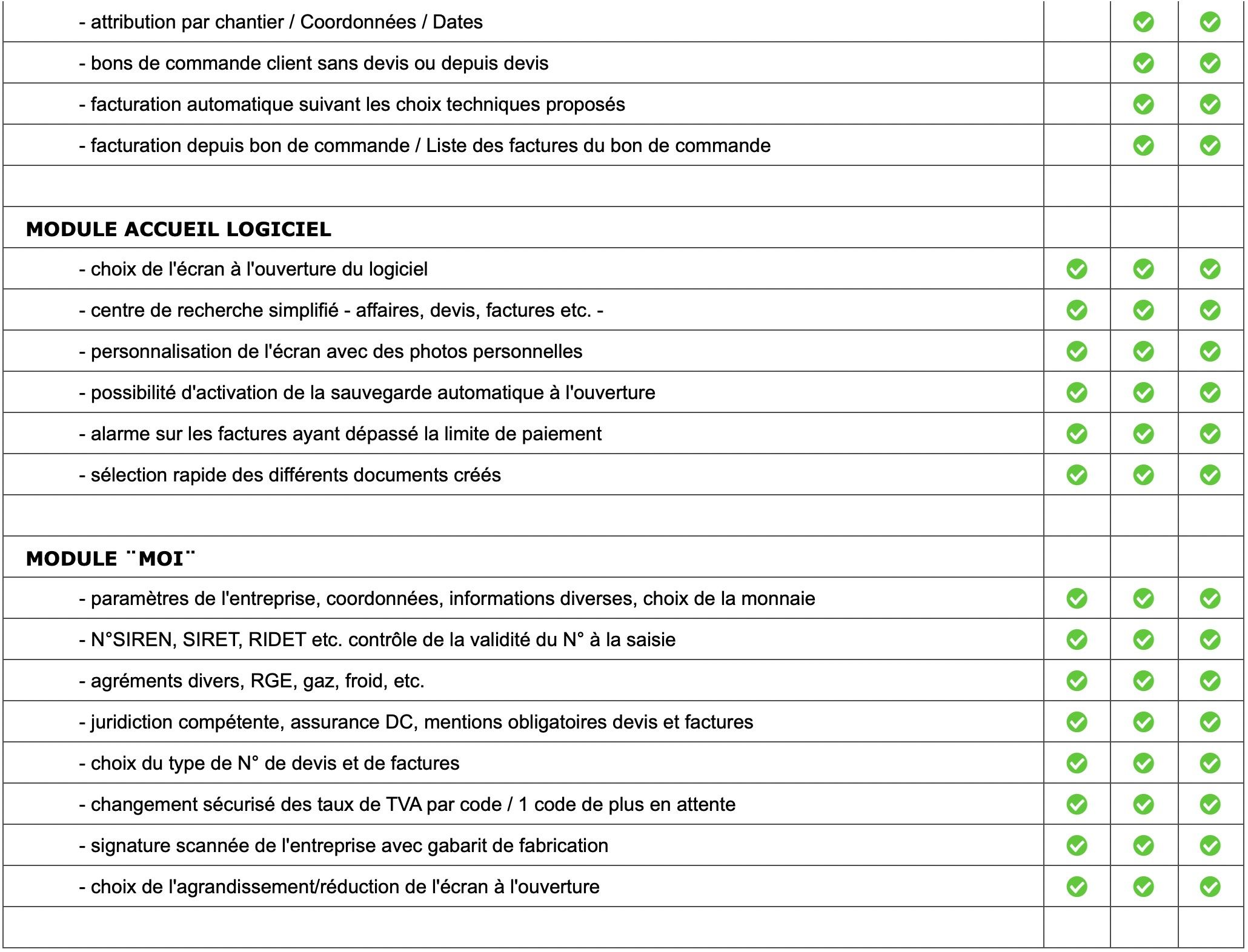 Logiciel amiba - Fonctionnalités - P11