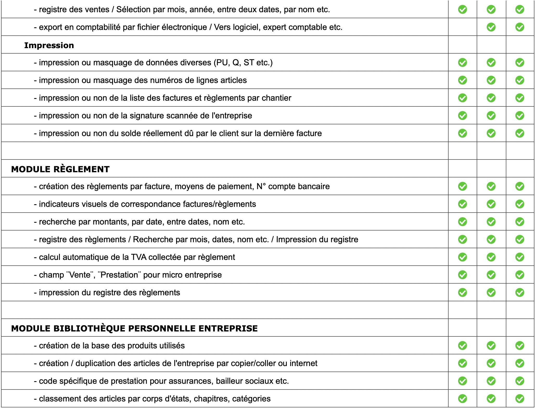 Logiciel amiba - Fonctionnalités - P6