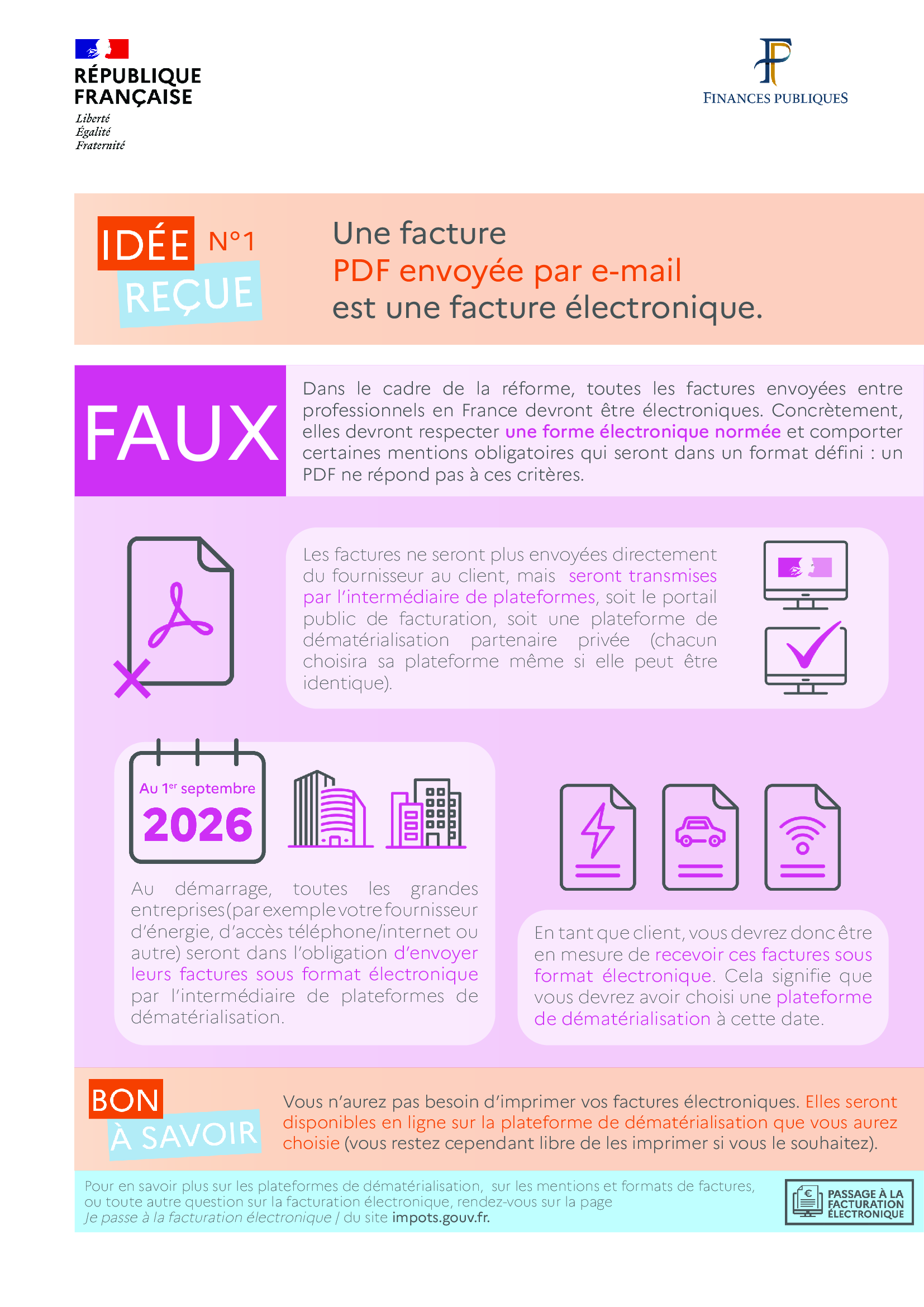 Facturation électronique bâtiment Amiba - Idée reçue N° 1