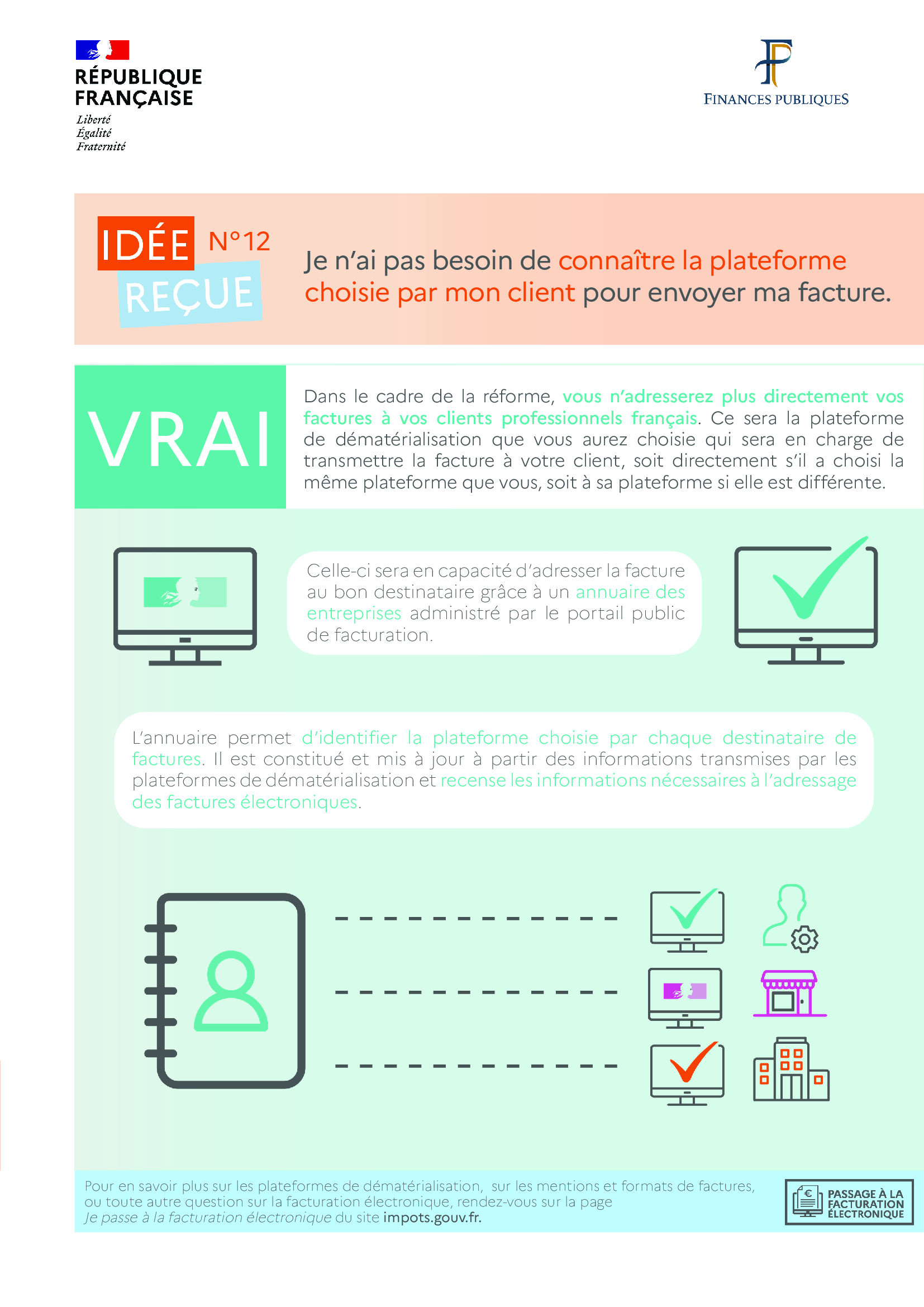 Facturation électronique bâtiment Amiba - Idée reçue N° 12