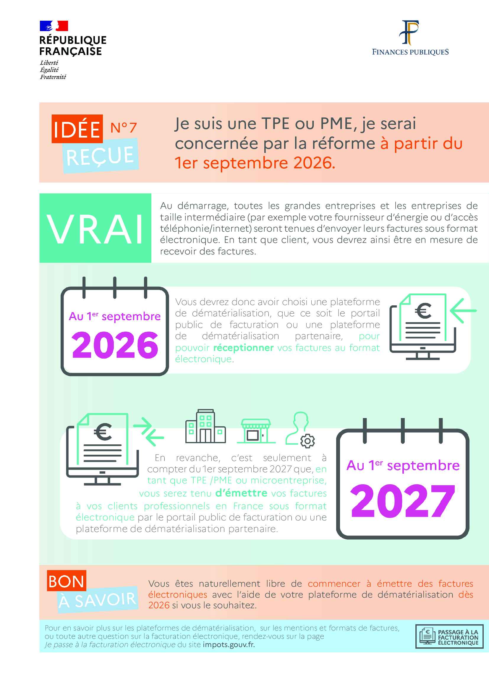 Facturation électronique bâtiment Amiba - Idée reçue N° 7