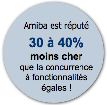 Amiba, logiciel réputé 30 à 40% moin cher