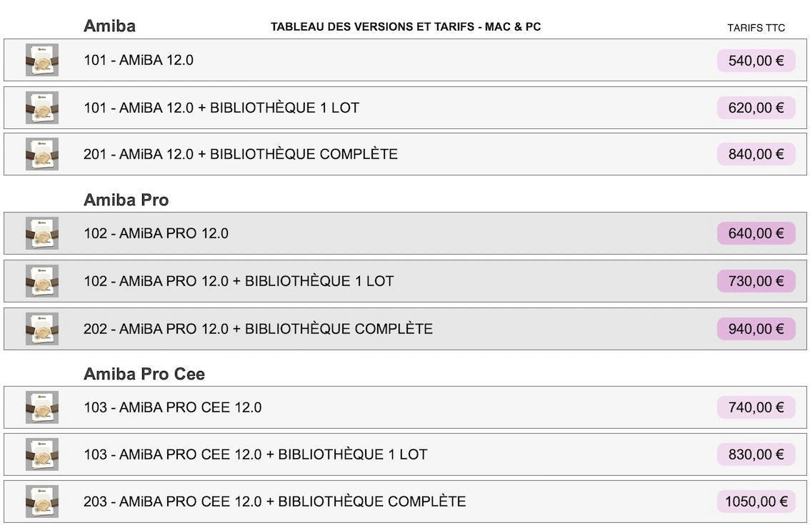 Tableaux des tarifs par version Amiba